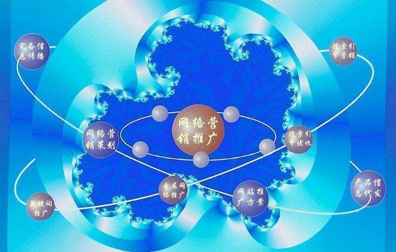 单县新媒体运营企业需要掌握的网络推广技巧有哪些